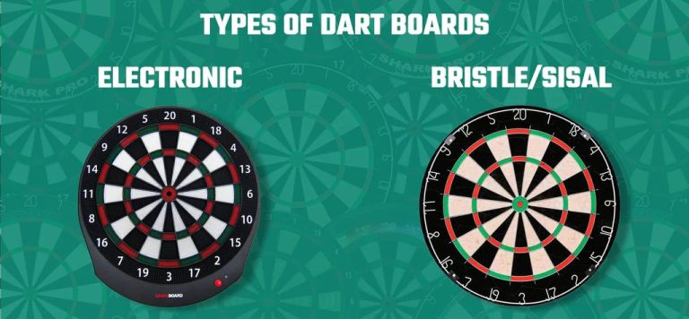 How to Choose the Right Dartboard for Your Game